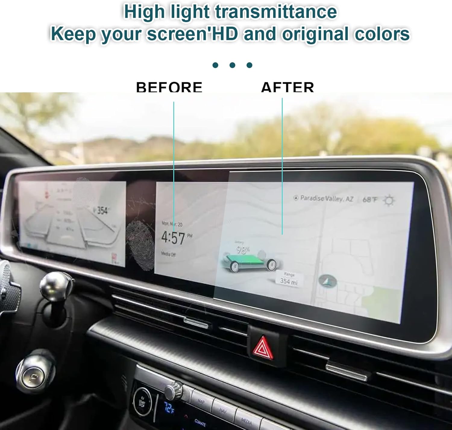 YEE PIN 2023 Ioniq 6 Screen Protector for Hyundai Ioniq 6 Screen Protector 12.3-inch Infotainment Gauge Cluster Screen Protector Compatible with Hyundai Ioniq 6 SE/SEL/Limited Trims