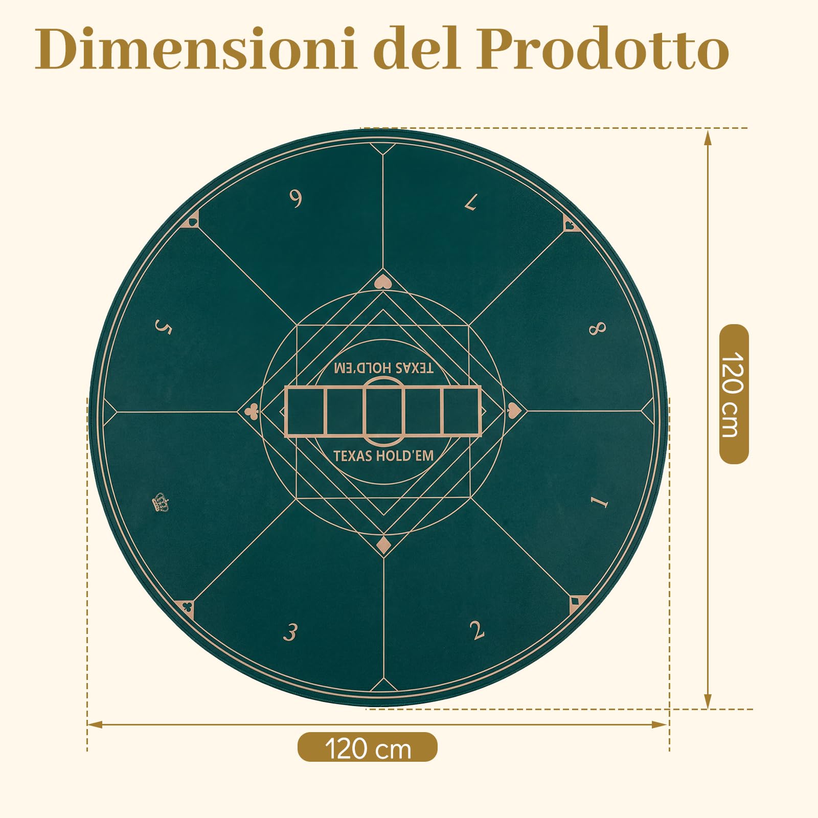 COSTWAY Tappetino da Poker 100 cm, Panno Copritavolo Portatile per Texas Hold'em Blackjack Carte Casinò, Tappeto Verde da Gioco in Gomma Antiscivolo, per 8 Giocatori, con Borsa (120 cm)