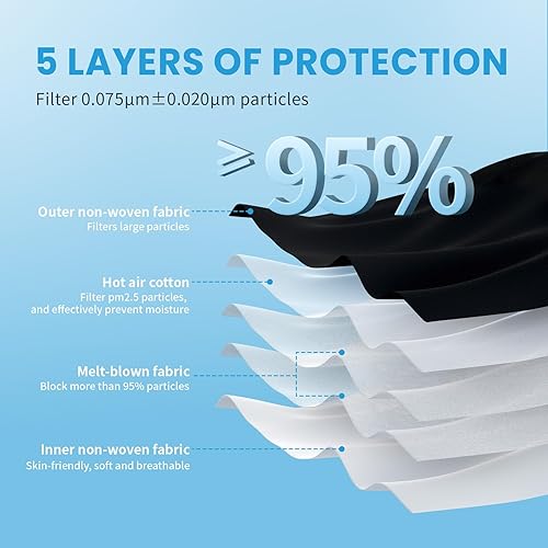 Miniatura 4 de YIDERBO KN95 - Mascarilla facial 50 unidades mascarillas de protección transpirables 5 capas mascarillas negras KN95 máscaras de seguridad contra el