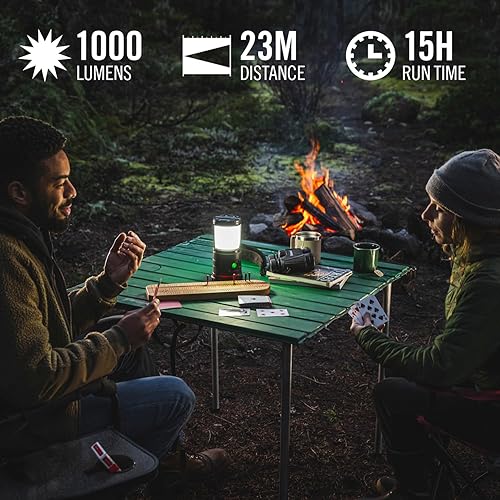 Miniatura 2 de Coast EAL30R - Linterna de campamento de emergencia recargable de 1000 lúmenes con modo intermitente cálido, de día, rojo y rojo, mango plegable, 15