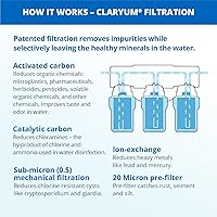 Vista 5 de Sistema de filtro de agua Aquasana debajo del fregadero - Reduce PFAS, plomo y cloro en el agua potable - Filtración Claryum debajo del mostrador