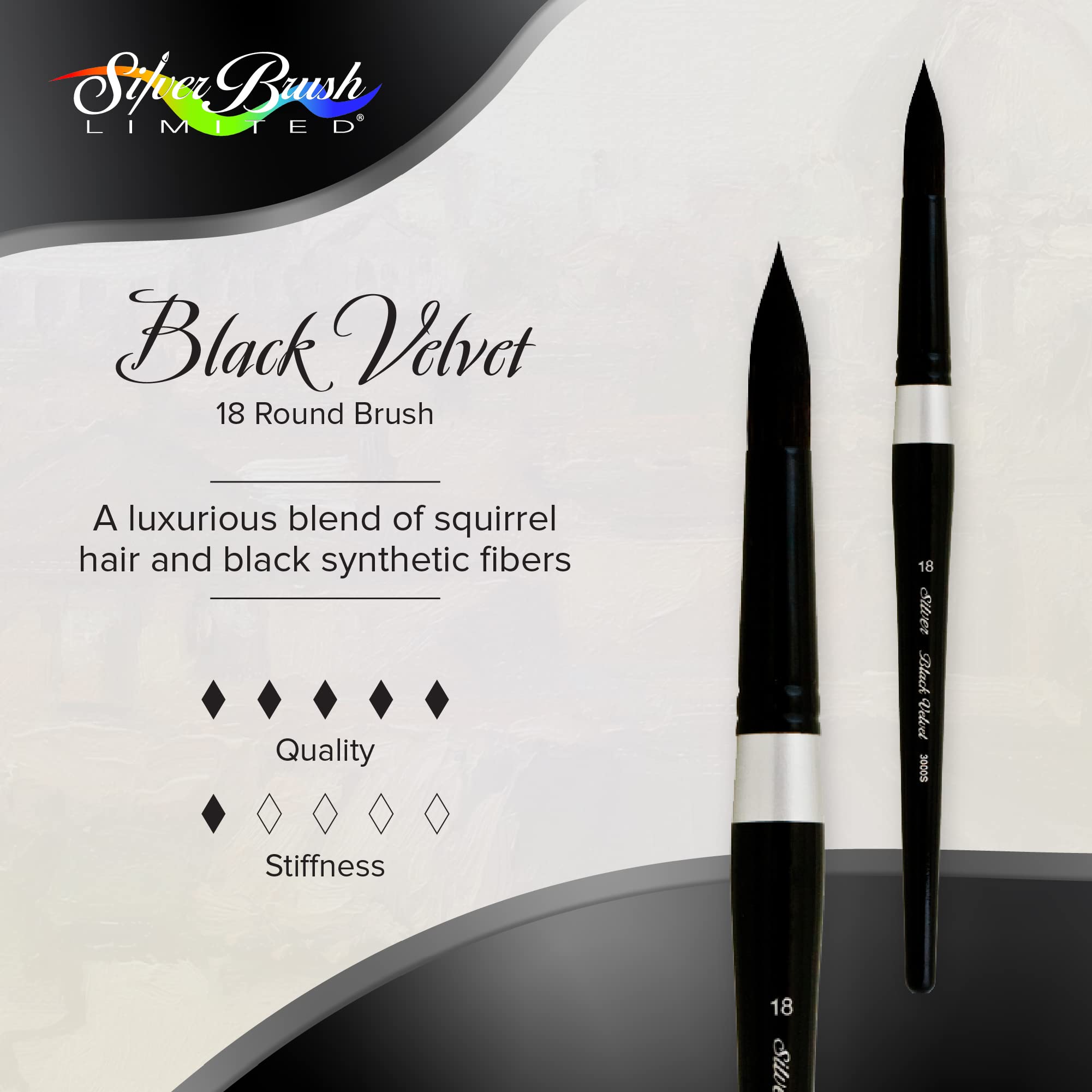 Silver Brush Limited Pinceau Rond Velours Noir 3000S18 pour Aquarelle Taille 18 Manche Court