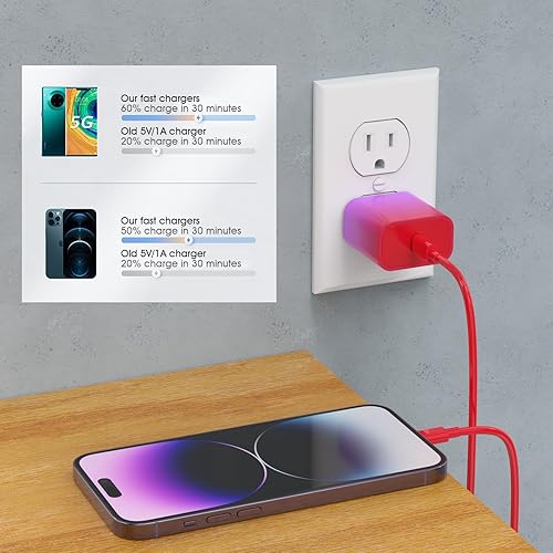 Vista 19 de iGENJUN Cargador USB C de 20 W, certificado MFi para iPhone 15, 14, 13, 12, cargador rápido, compacto PD 3.0, bloque de cargador de pared, lila