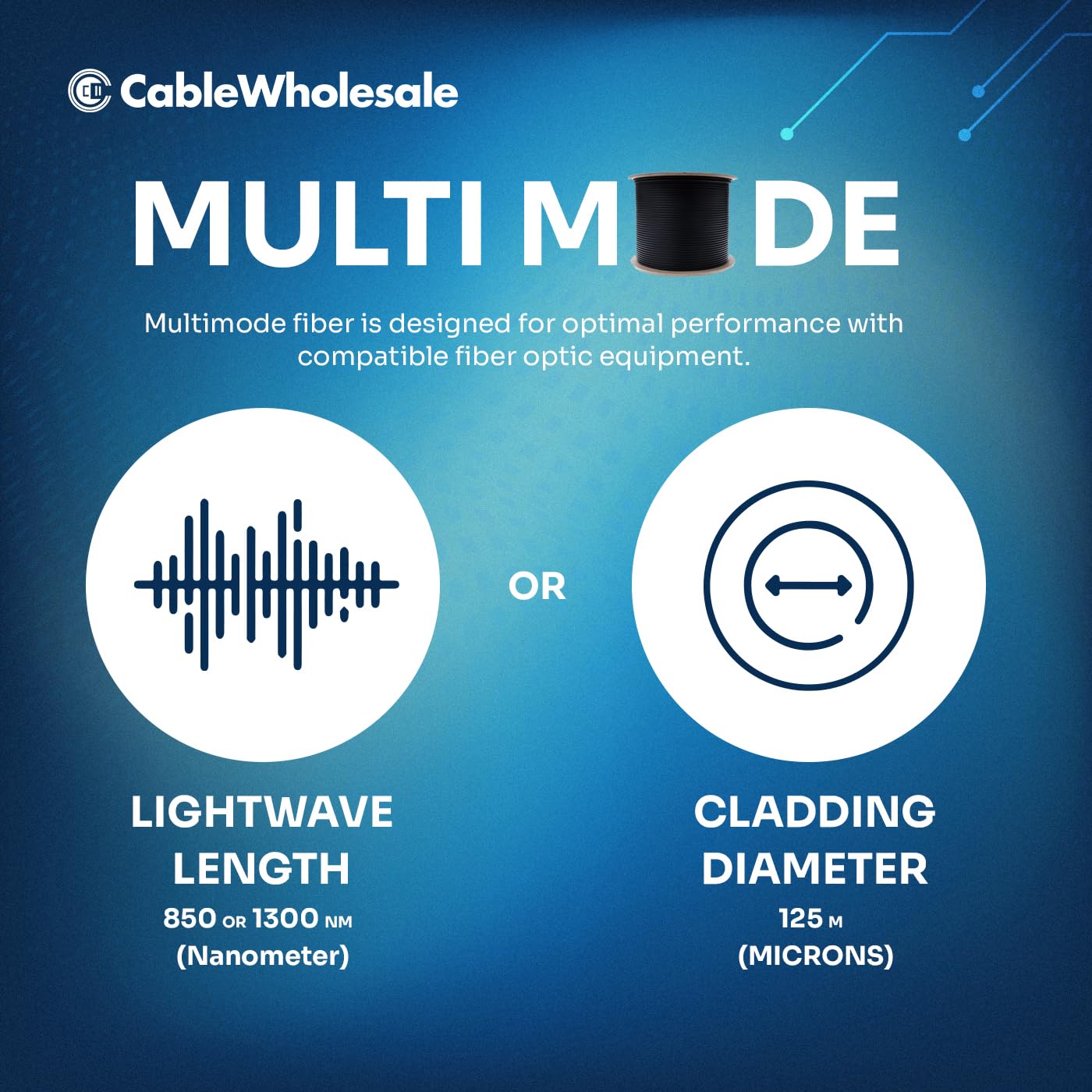 CableWholesale 1000ft Black 6-Strand Fiber Optic Cable Multimode 50/125 OM3, Plenum Rated, Indoor/Outdoor, Water Blocking, PVC Jacket - High-Speed Networking
