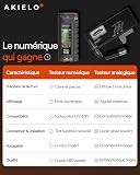 AKIELO+ Digital Battery Tester – Easy Read LCD Display – No Battery Required – Universal Household Battery Checker for Size AA AAA C D 9V 1.5 Cell (Batteries Not Included) - 6