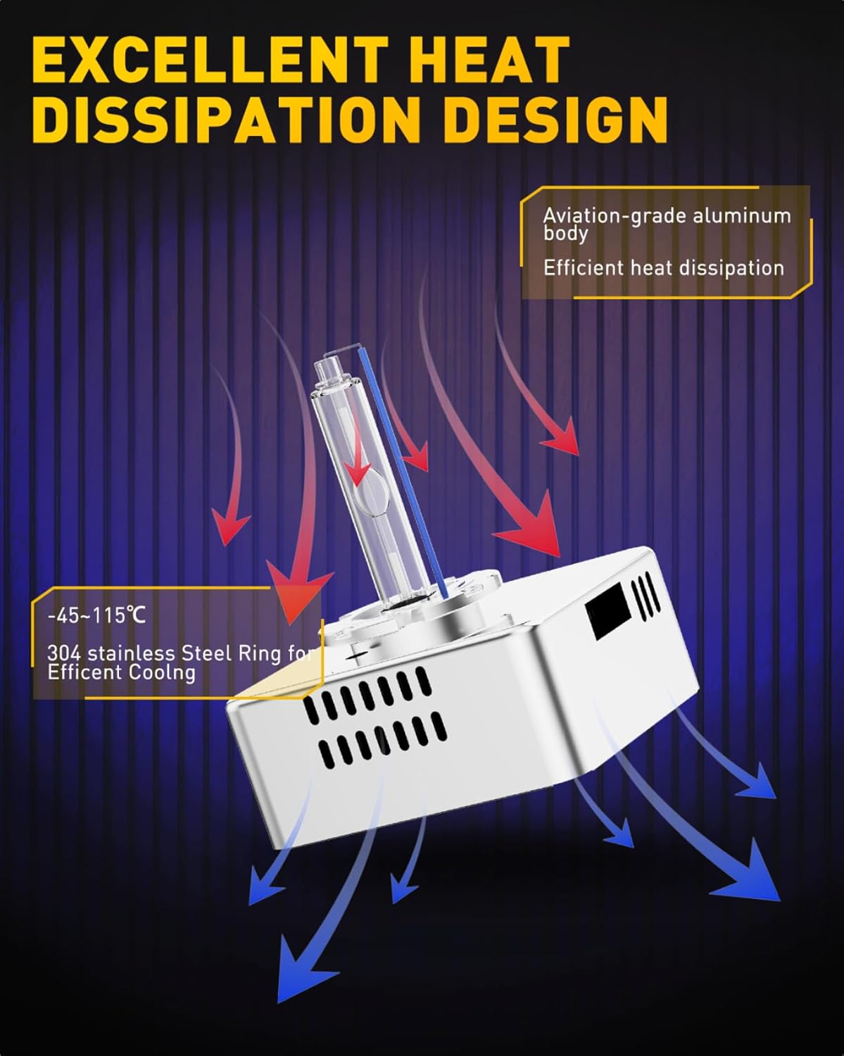 Fit for Chevrolet 2016-2018 Chevy Silverado 1500 LT LTZ LS WT 2018-2021 Equinox 2018 2019 2020 2021 GMC Terrain Xenon HID Light, D5S HID Headlight Bulbs, High Low Beam, 8000K Ice Blue White, Pack of 2