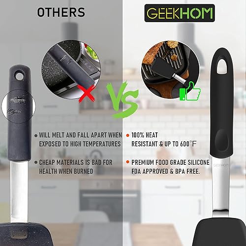 Miniatura 2 de GEEKHOM - Juego de 2 espátulas de silicona, resistentes al calor, flexibles, para utensilios de cocina antiadherentes, utensilios de cocina