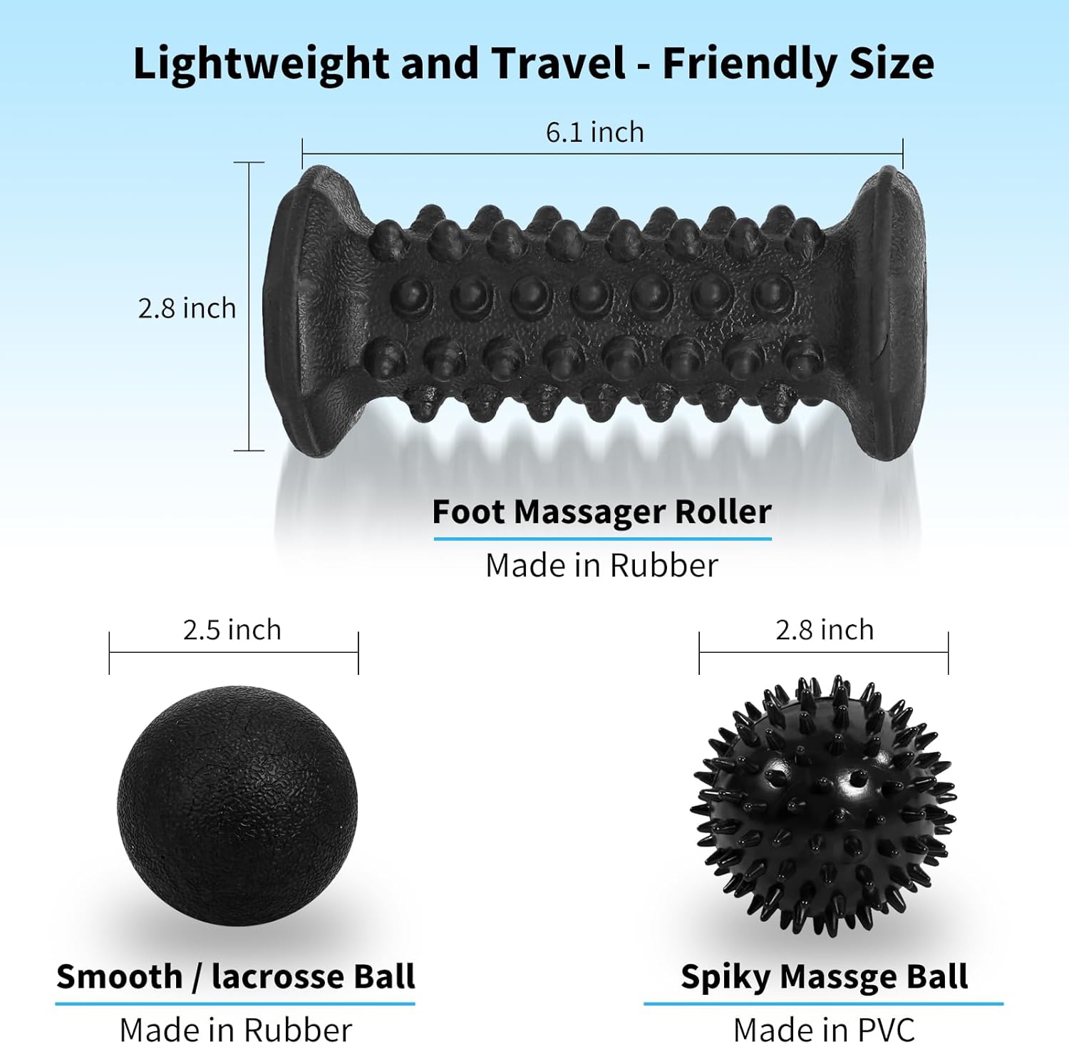 Plantar Fasciitis Relief,Foot Roller Massager,Massage Lacrosse Ball,Spiky Ball Therapy Set for Relieve Plantar Fasciitis,Foot Arch and Heel Pain,Neuropathy Pain Relief Feet,Deep Tissue Muscle Massage - Image 5