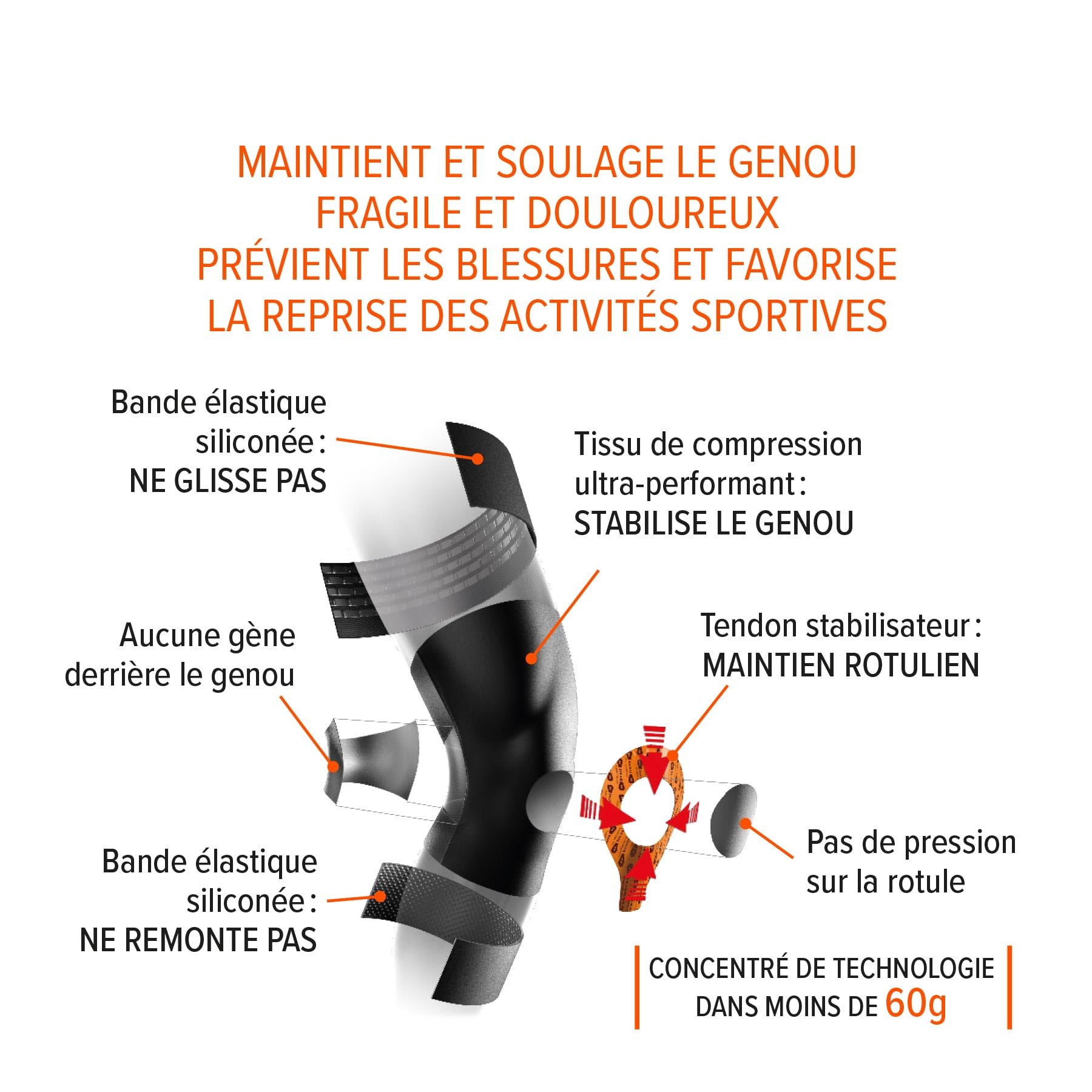 Epitact Genouillère Sport PHYSIOstrap® Syndrome Rotulien Tendinite Arthrose Fine Légère M