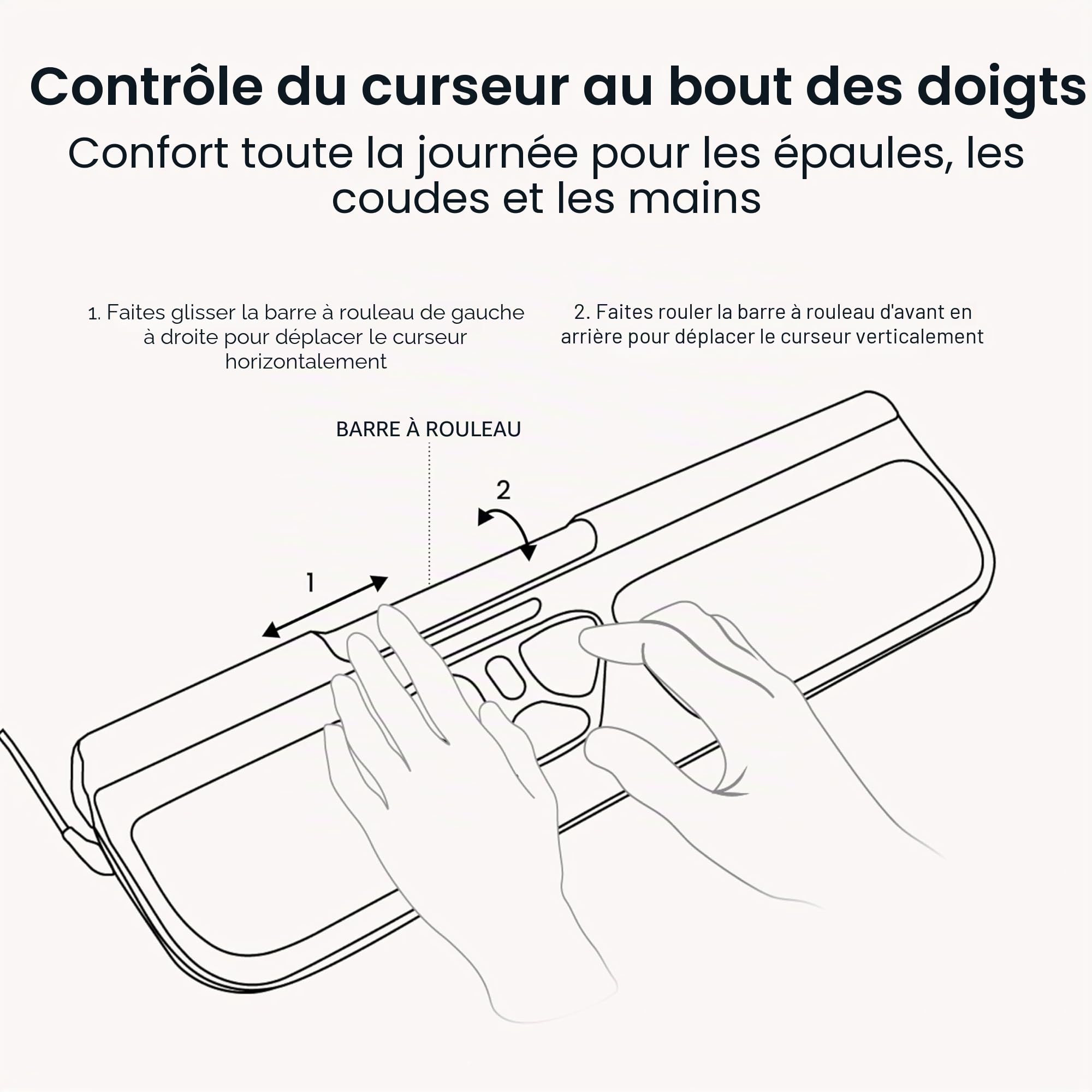 Contour RollerMouse Pro3 Souris Ergonomique TMS, Canal carpien soulagement l’épaule, Pas portée, Pas Saisie, Raccourcis Personnalisables, Vitesse Ajustable, Connexion USB Compatible Mac et PC