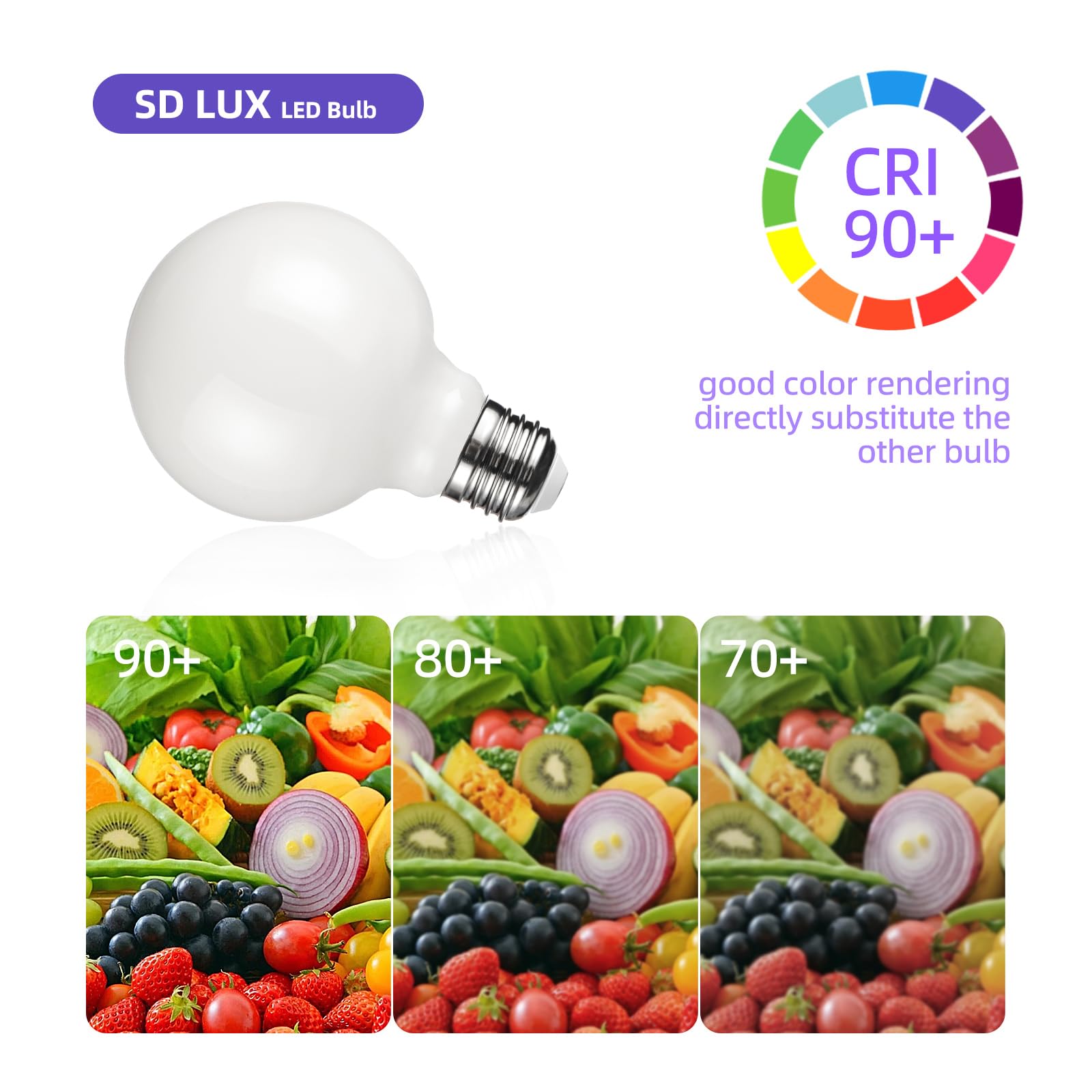 SD LUX G80 E27 Vintage Globe Decorative Edison LED Bulbs(Non-dimmable) 8W 1000lm (Equi. 100W), CRI>90, 2700K Warm White (White, 3PC) - Image 4