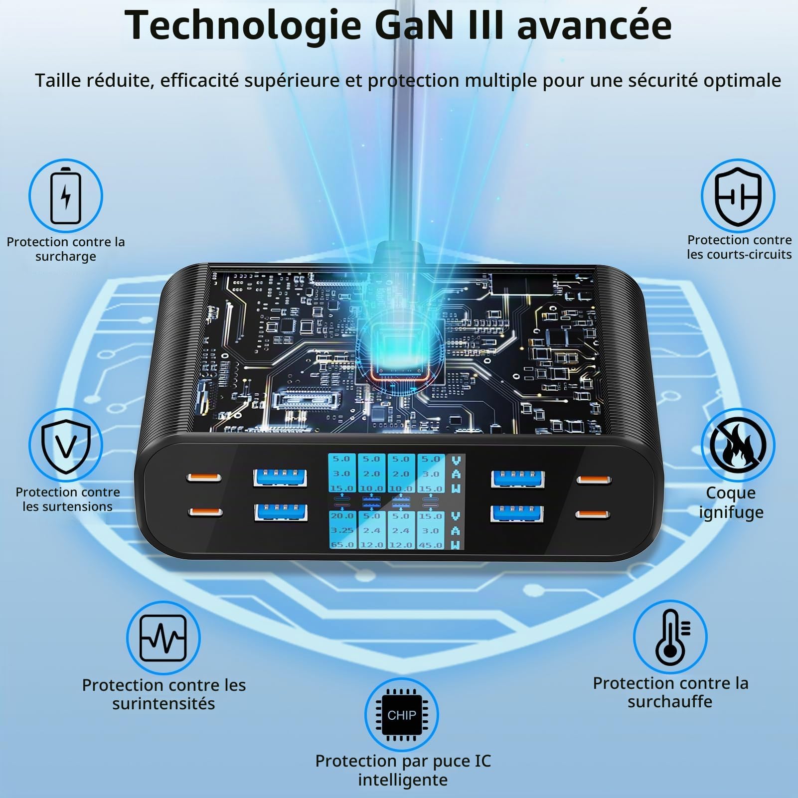 Chargeur USB C Multiple 8 Ports avec Écran LED 300W Station Charge | GaN Rapide PD PPS Chargeur USB C 65W QC3.0 USBA Charger Multi pour Macbook Ordinateurs Portables iPhone Pad, Noir