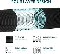 Vista 9 de HG Power Kit de ventilador de ventilación de cocina de 6 pulgadas, ventilador de escape de 6 pulgadas + manguera de ventilación de secadora de 6