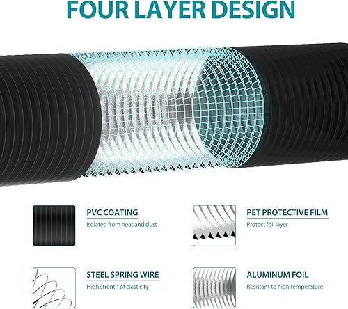 Miniatura 7 de Ventilador de escape de 6 pulgadas con kit de controlador de velocidad, ventilador de escape de 6 pulgadas con controlador de velocidad + manguera