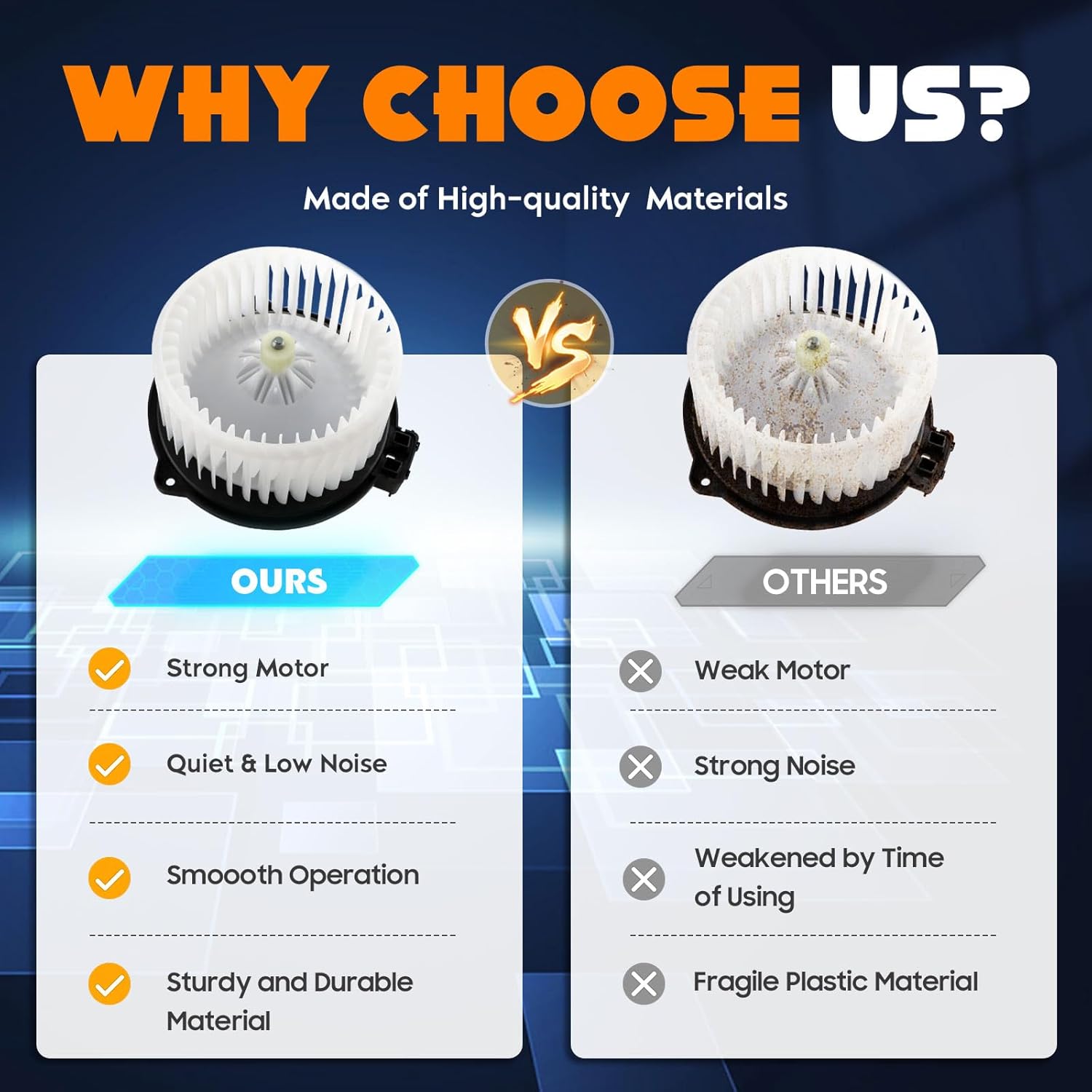 700202 HVAC Blower Motor Assembly Fan Resistors Blowers Motors for 05-10 Honda Odyssey / 05-09 Subaru Legacy / 05-09 Subaru Outback / 04-05 Toyota RAV4 Replace 87103-42060 79220-SHJ-A01