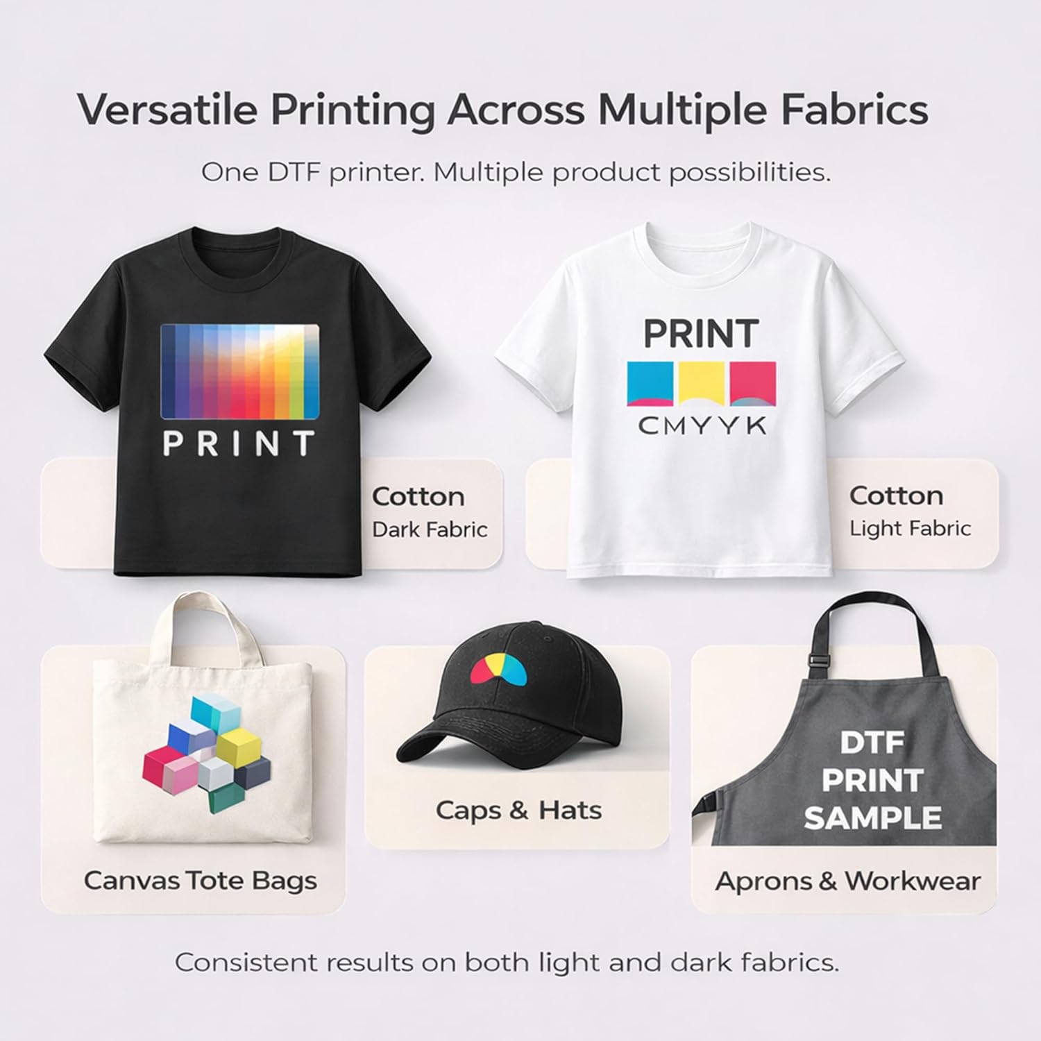 A3 DTF Printer with XP600 Printhead – Direct to Film Printing Machine with White Ink Circulation, Roll Feeder & RIP Software for Small Business Production (A3 DTF Printer)