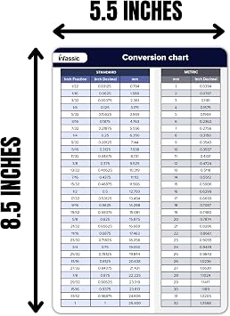 Infassic Fraction To Decimal To Millimeter (mm) Conversion Chart Magnet - Standard To Metric Magnetic Quick Reference Guide - Inches To Mm Cheat Sheet - Inch Fraction & Inch Decimal - 5.5 x 8.5