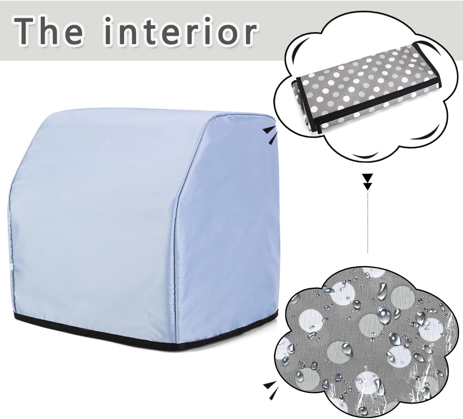 LUXJA Serger Cover with Storage Pockets for Most Standard Overlock Machines (Compatible with Singer and Brother), Gray Dots