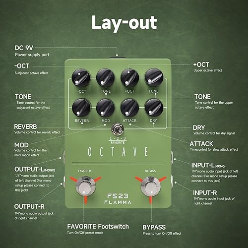 Miniatura 47 de FLAMMA FS03 - Pedal de efectos de guitarra con delay estéreo digital, bucle, 6 efectos de delay almacenables preestablecidos, Tap Tempo, Trail On