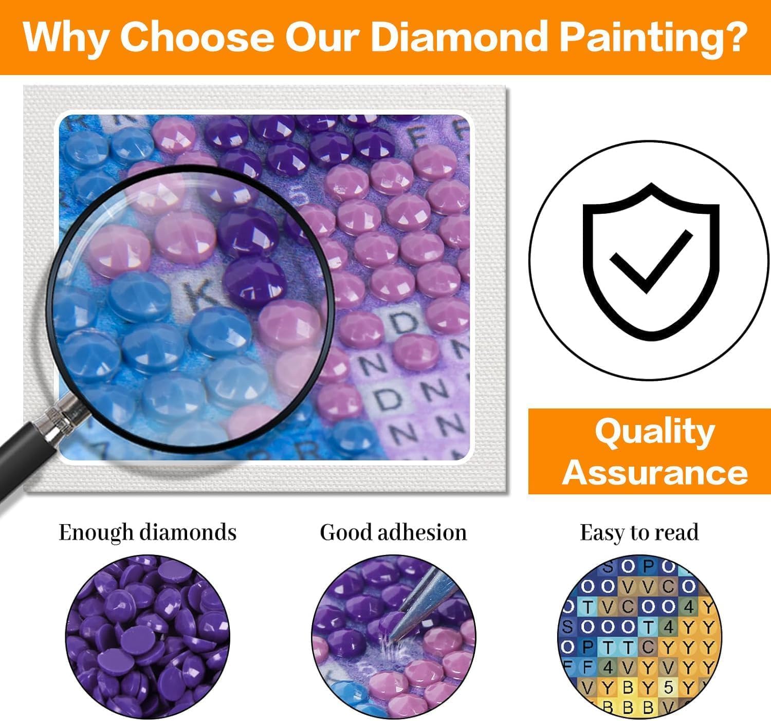 3 Pack Diamond Art Kits for Adults, Christmas Diamond Painting Kits for Adults, 5D DIY Round Drill Gem Art Diamonds Dots Kits for Home Decor Holiday Gift 12x16inch (Snowman Santa Claus and Tree)