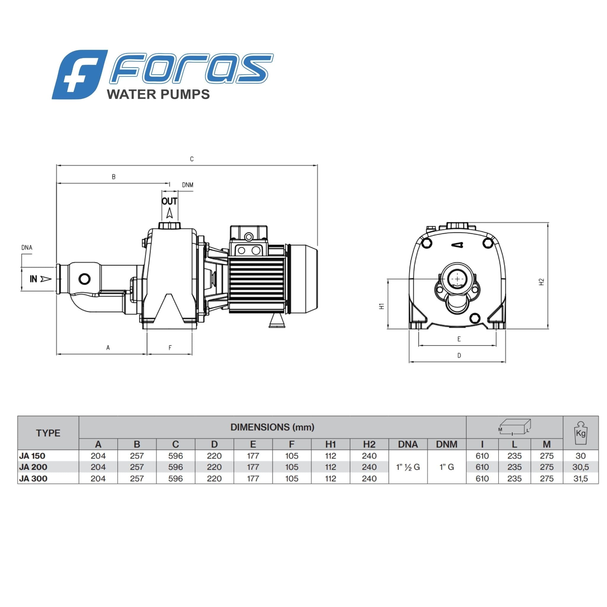 FORAS JA150 Pompe centrifuge électrique auto-amorçante, made in Italy, fonctionnement continu, 230V, 1.1 kW, 90 L/min, 61 m
