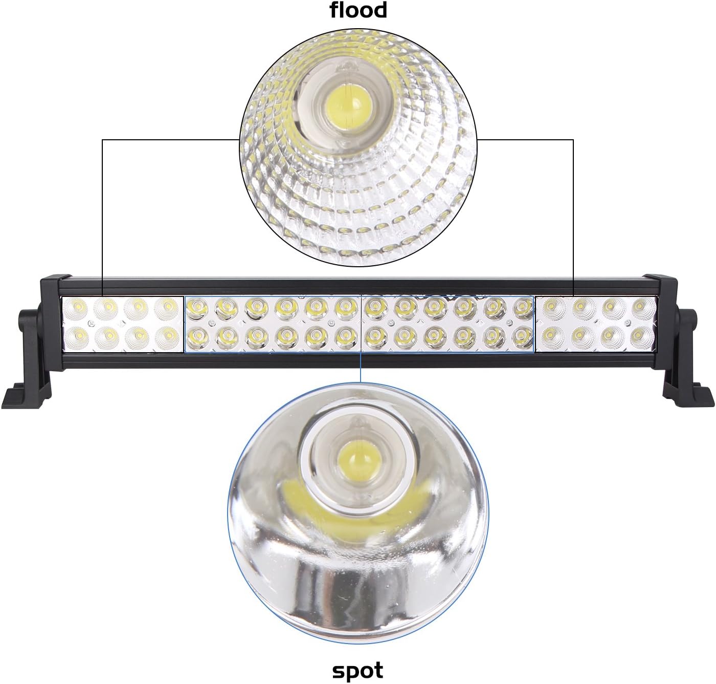 LED Light Bar, Northpole Light 22" 120W Waterproof Spot Flood Combo LED Light Bar, Off-road Light Bar, Driving Fog Light with Mounting Bracket for Off-road, Truck, Car, ATV, SUV : Automotive