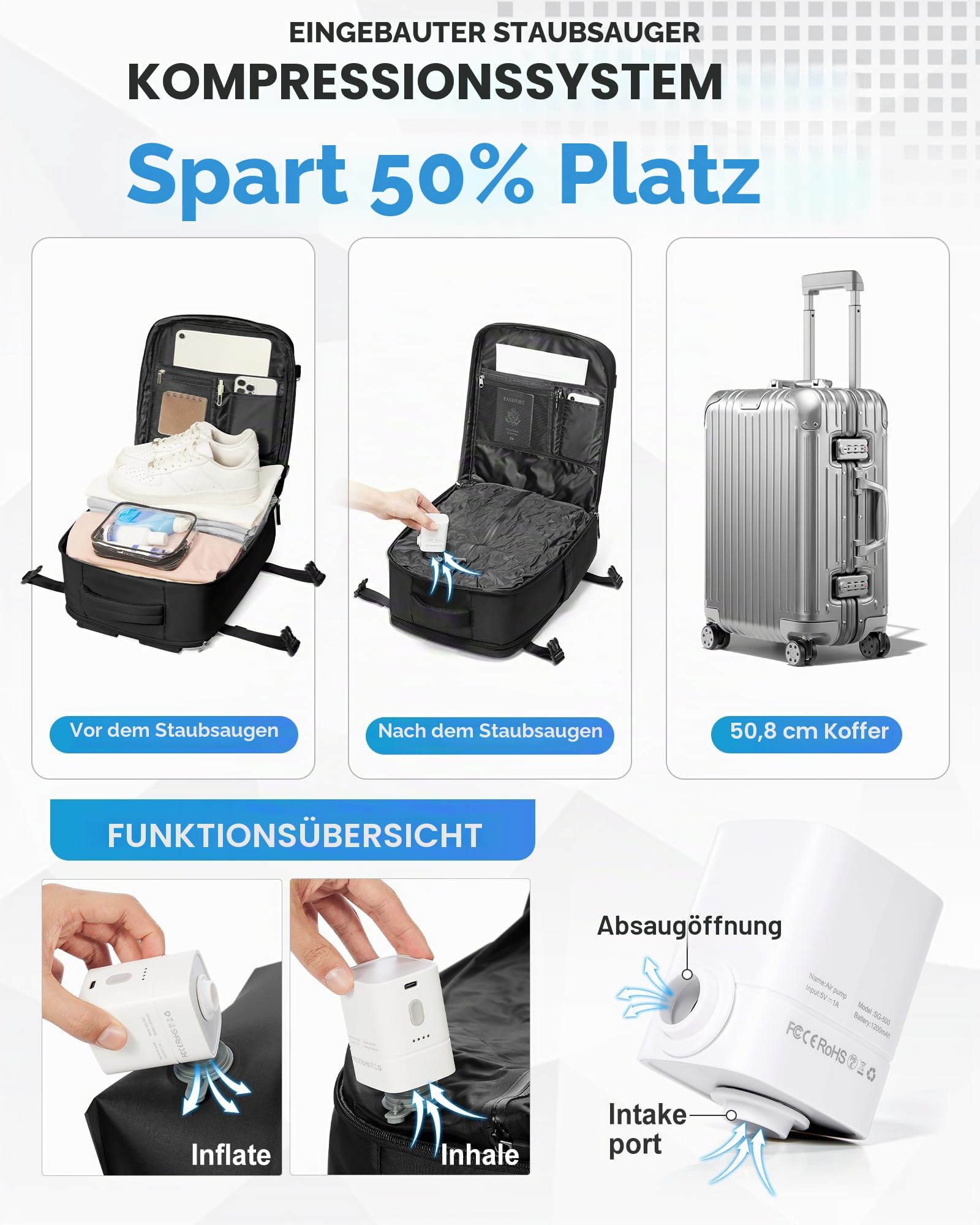 Vakuum Rucksack mit Pumpe Handgepäck Rucksack 40x30x20 für Ryanair Reiserucksack Easyjet Unter Dem Sitz Flugzeug Handgepäck Weekendertasche Wanderrucksack Lässiger Tagesrucksack