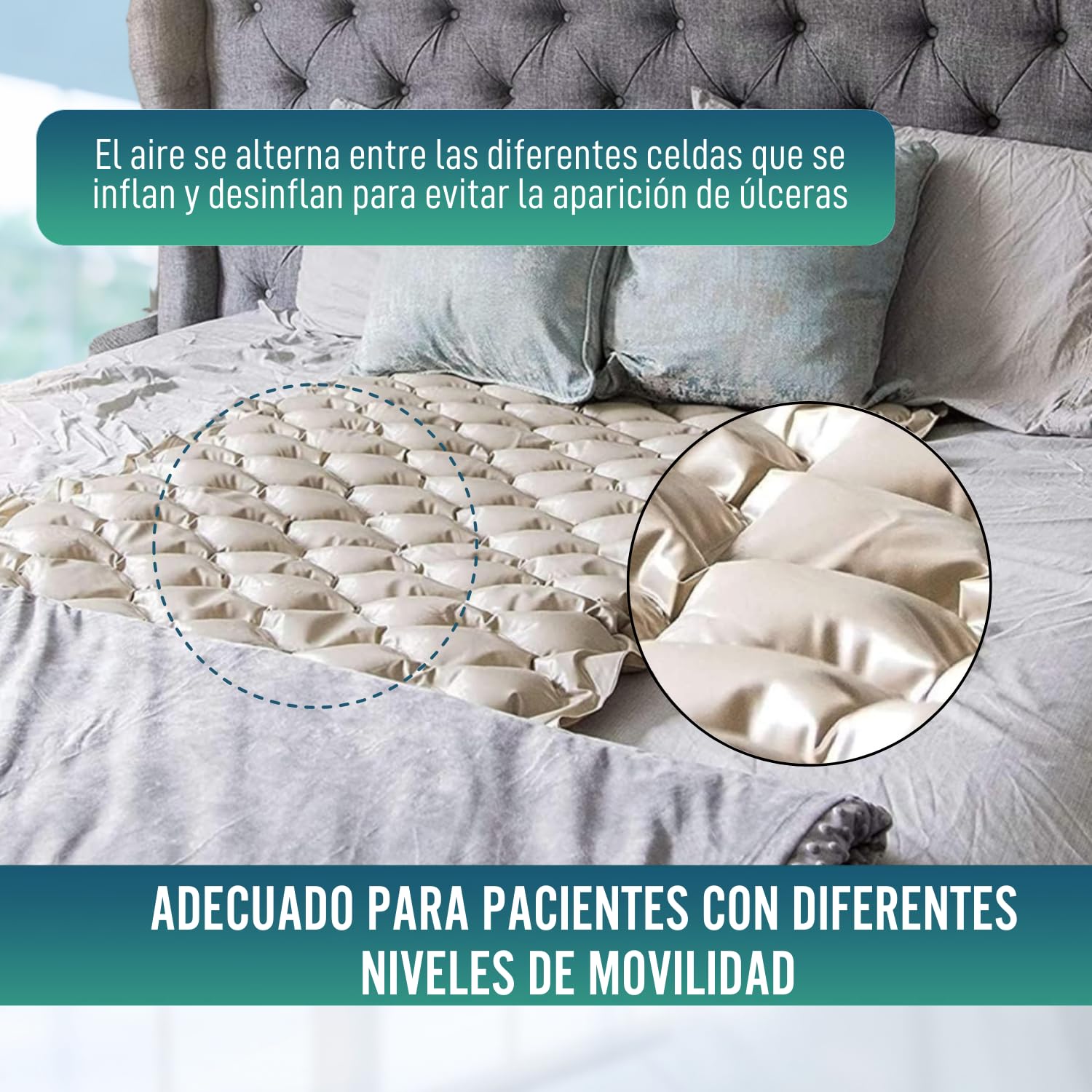 OrtoPrime Colchón Antiescaras Celdas Aire Alternante Repuesto SIN COMPRESOR Colchón antiescaras Hinchable - Colchon antiescaras 90x190-200 Cama articulada Colchones Antiescaras Ancianos Anti-ÚLCERAS