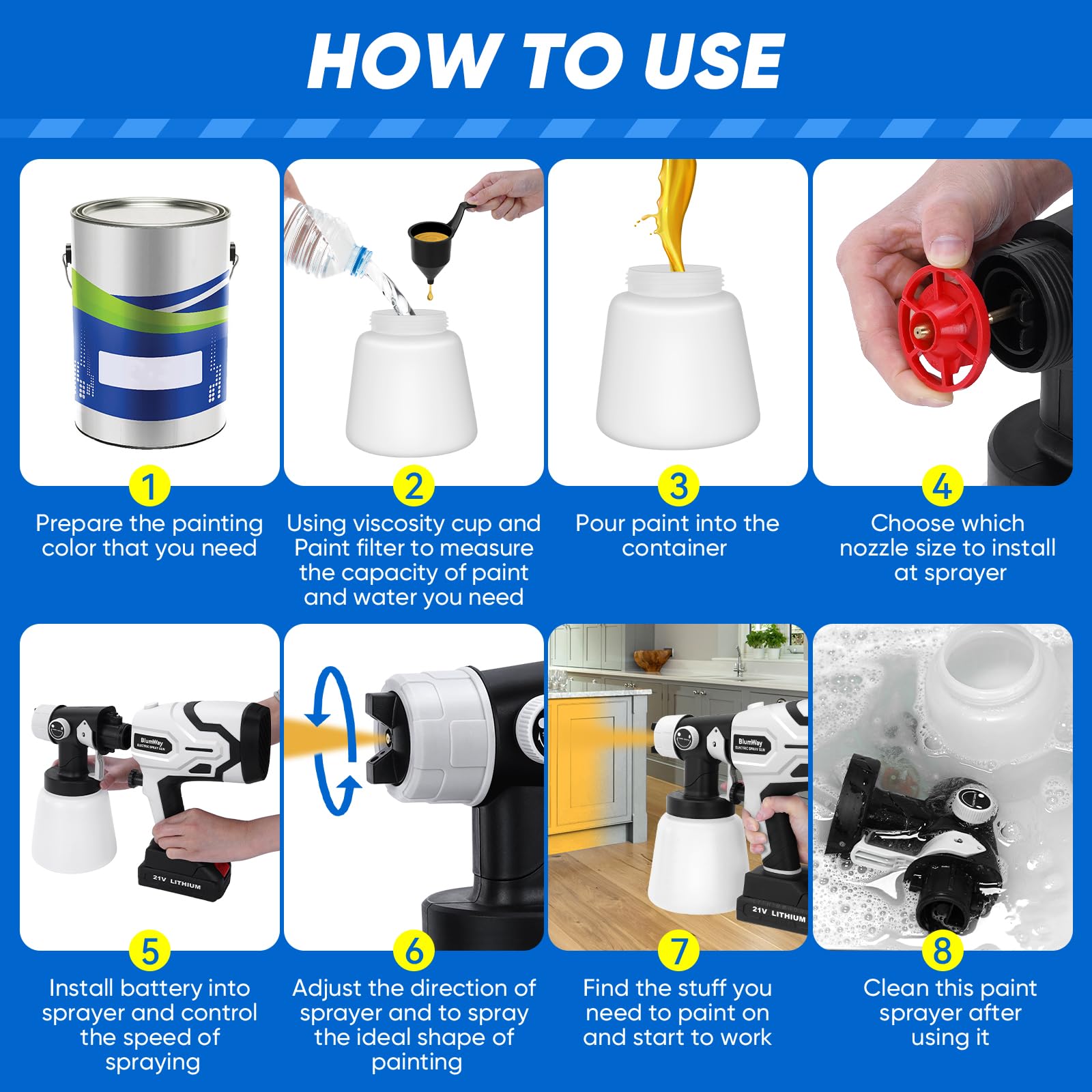 BlumWay - Pulverizador de pintura inalámbrico, pulverizador de pintura HVLP mejorado con contenedor de 1L, pistola de pintura eléctrica de 400W con 4 boquillas de cobre, amplitud de pulverización de