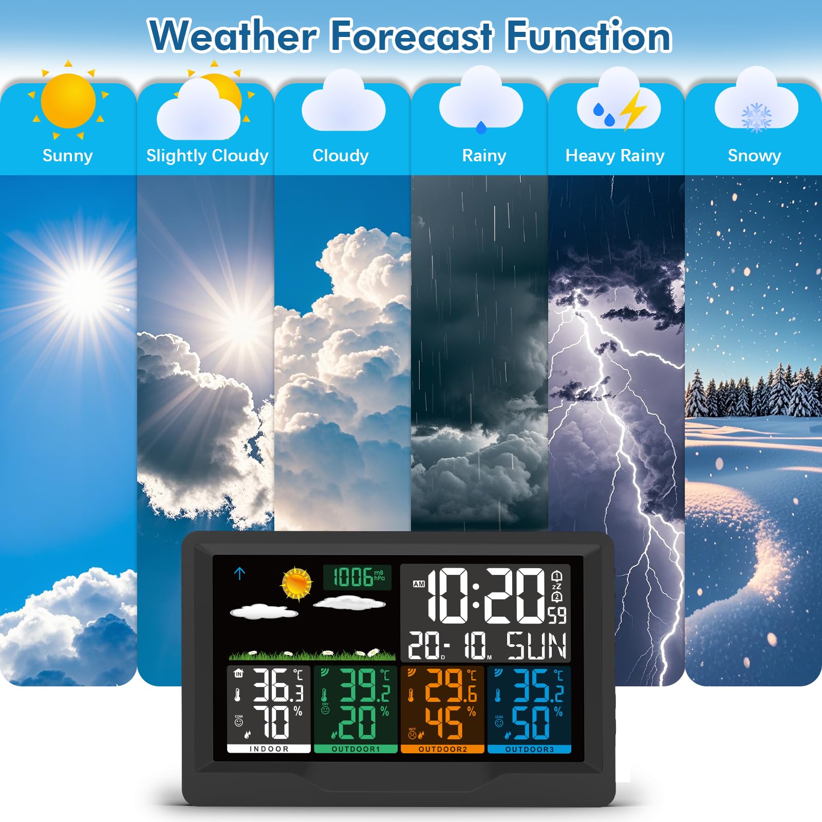 Stacja Meteorologiczna z 3 czujnikami, zewnętrzna stacja pogodowa, higrometr cyfrowy termometr, kolorowy wyświetlacz LCD, monitor temperatury i wilgotności dla domu i biura