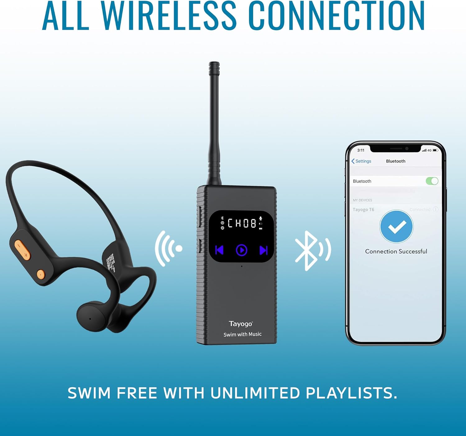 Bluetooth connection process for Tayogo T6 transmitter
