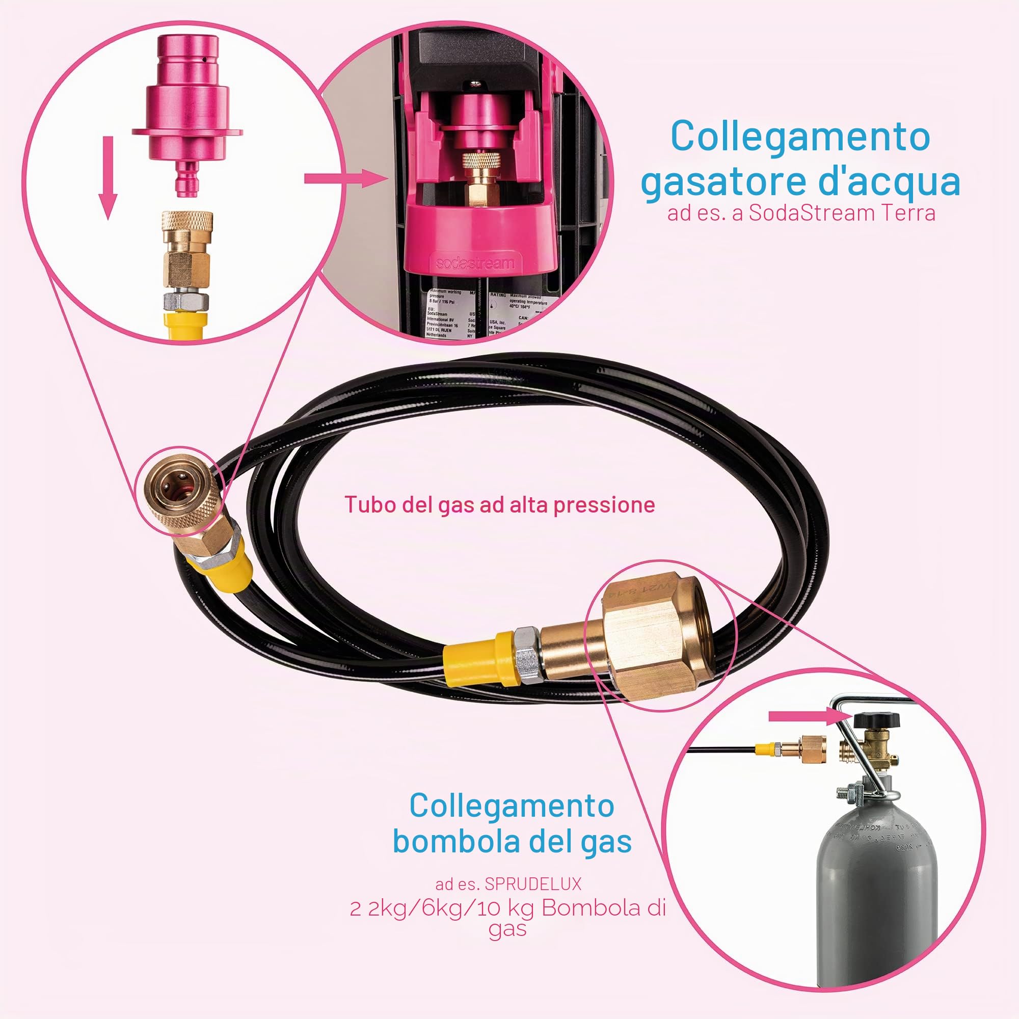 Tubo adattatore ad alta pressione CO2 per Sodastream DUO QUICK CONNECT QC | Tubo gasatore CO2 | collegamento diretto (lunghezza 1,5 m)