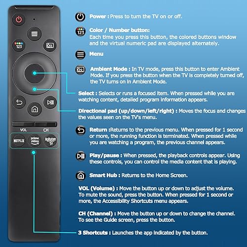 Miniatura 7 de Mando a distancia universal+funda para Samsung Smart TV todos los modelos con Netflix, Prime-Video y Rakuten-TV Hot Keys, reemplazo para Samsung TV