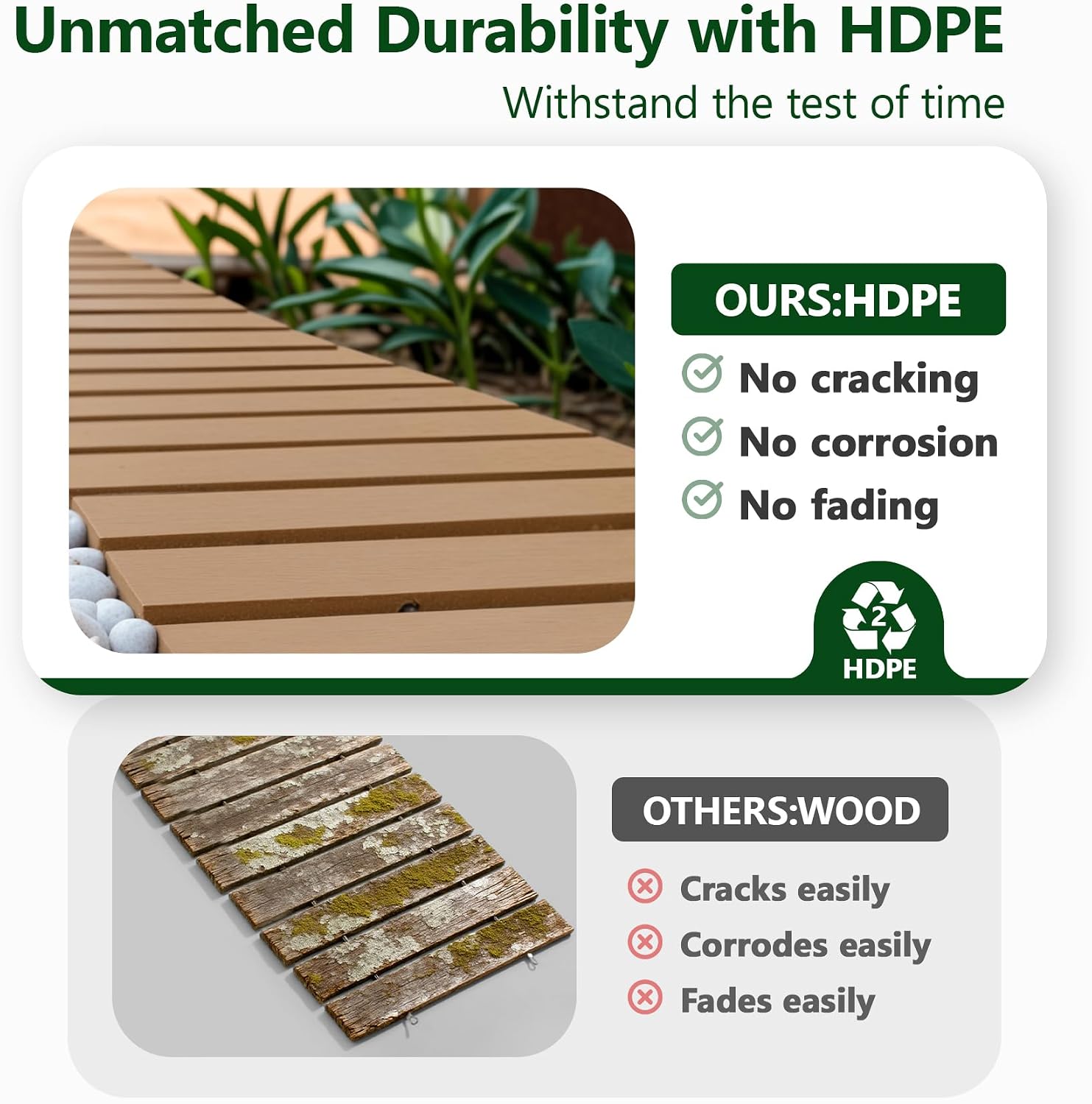 8 ft Wood-Look HDPE Outdoor Walkway, Weather-Resistant Composite, Long-Lasting Garden Pathway Decorative, Roll Up Straight Walkway for Backyard, Beach, Wedding Party