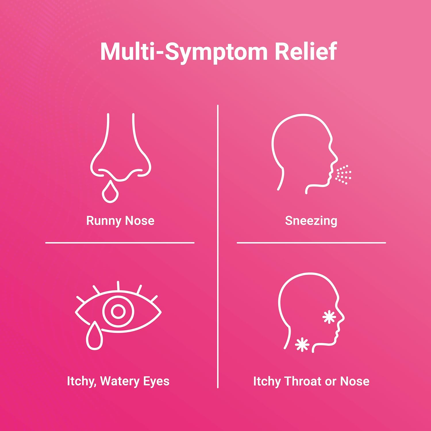 AXIV Allergy Relief Softgels, Antihistamine Medicine & Cold Symptom Relief, Dye-Free Liquid Gels, 25 mg Diphenhydramine HCl, Runny Nose, Sneezing, 25 Blister Packs (2 Softgels Each, 50 Total)