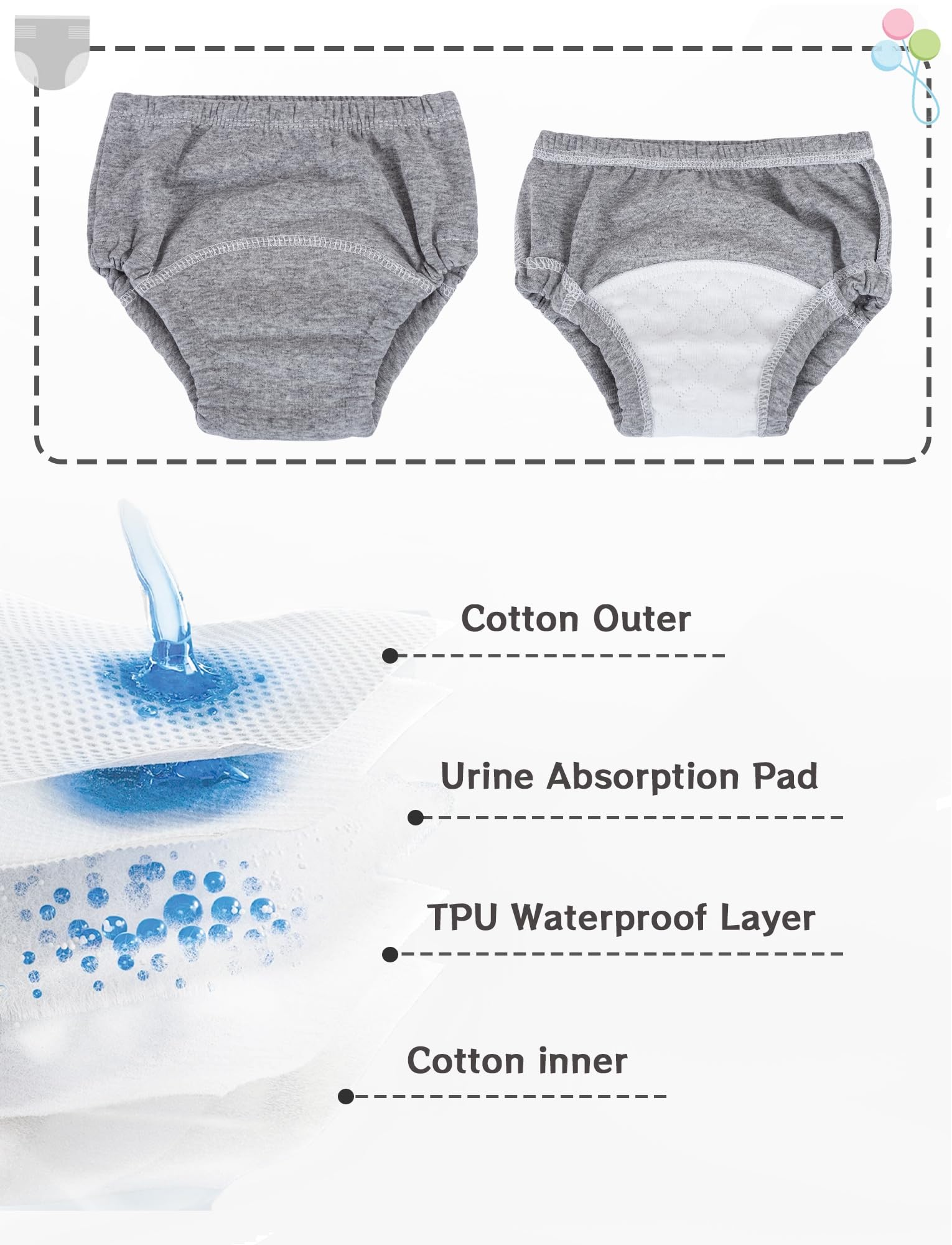 Happy Cherry Lot de 6 Culotte d'apprentissage en Coton pour Garçon, Lavable et Réutilisable, pour l'Entraînement à la Propreté, pour Les Enfants de 6 Mois à 3 Ans