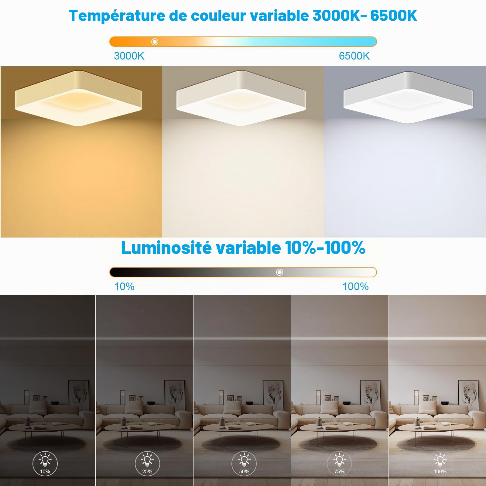 Plafonnier LED RGB 24W à intensité variable avec télécommande 2400 lm, LED plafond intensité variable 3000K-6500K, changement de couleur RGB, pour chambre d'enfant salon cuisine 28x28cm blanc