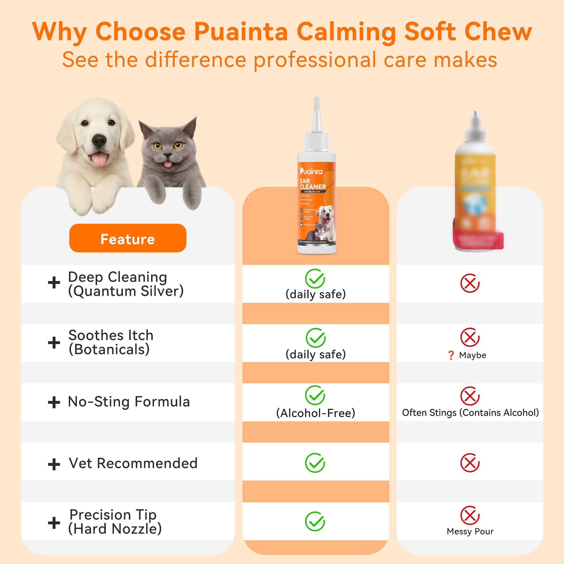 Dog Ear Cleaner Solution - Alcohol-Free Ear Wash with Quantum Silver & Witch Hazel - Soothes Itch, Removes Wax & Odor - Gentle Daily Flush for Dogs & Cats (4 oz) - image 7