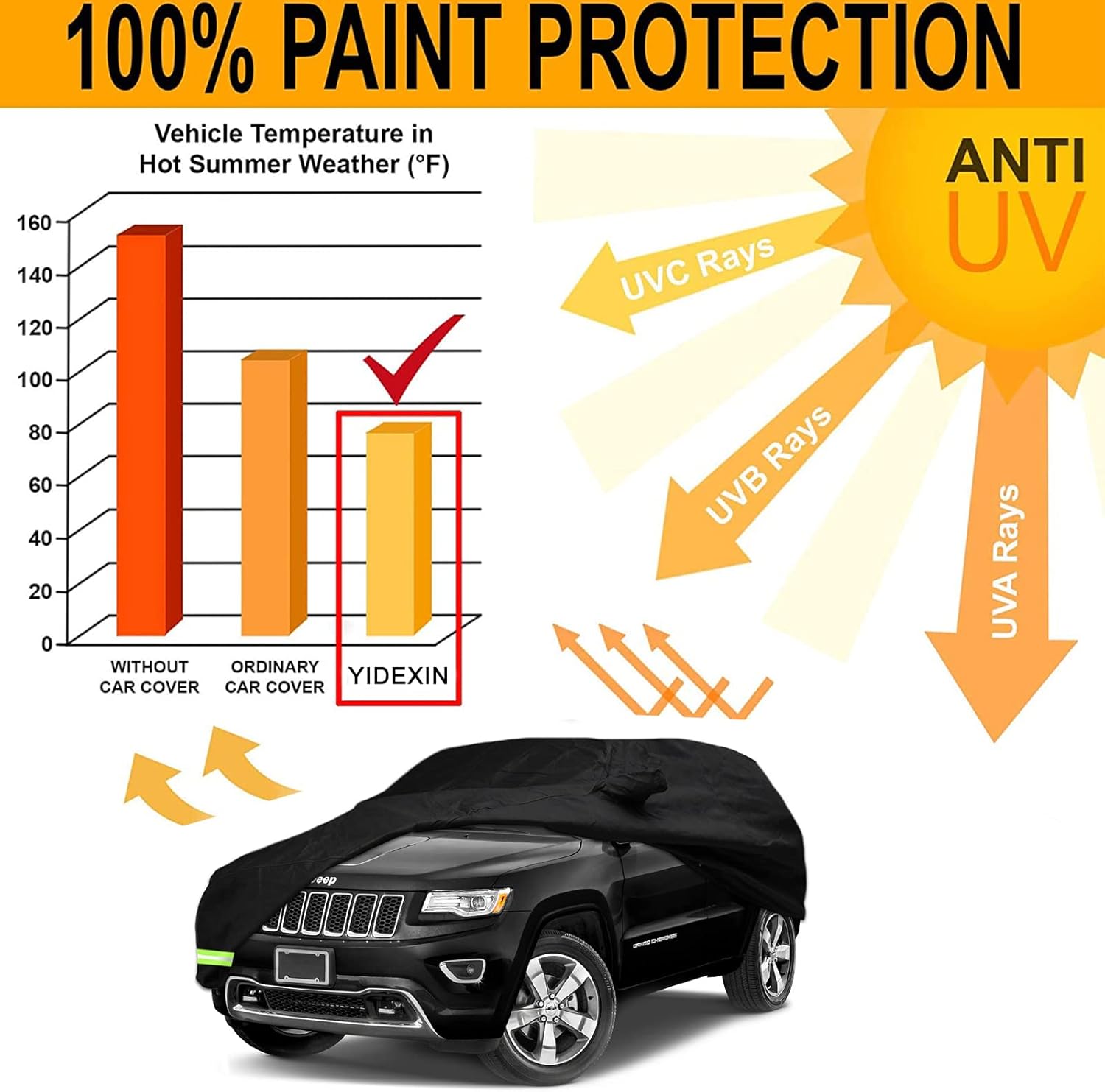 Waterproof Car Covers for 2011-2026 Jeep Grand Cherokee Car Covers 190T Covers Customer Fit 100% Waterproof Windproof Strap & Double Door Zipper Up to 193” L (Black-for Jeep Grand Cherokee)