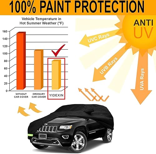 Miniatura 6 de Fundas impermeables para automóvil Jeep Grand Cherokee 2011-2021, fundas 190T, ajuste al cliente, correa 100% impermeable, resistente al viento
