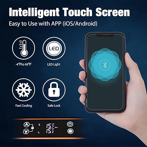 Miniatura 2 de Refrigerador portátil de doble zona de 12 voltios, refrigerador de auto con control de aplicación de 31.7 cuartos de galón, refrigerador eléctrico