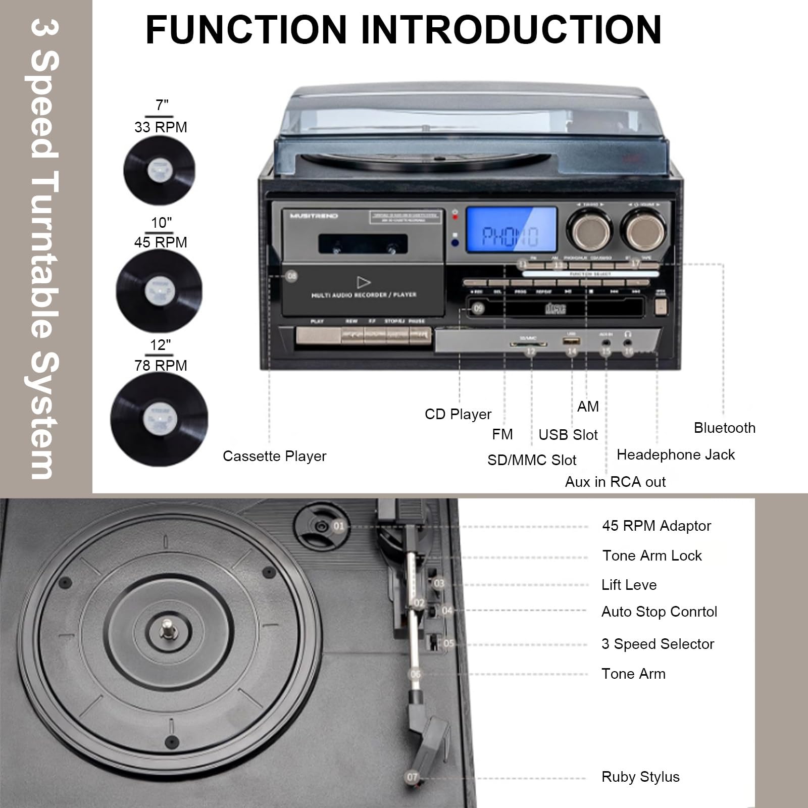 Tocadiscos 9 en 1 con radio AM/FM, USB, SD/MMC, CD, casete, tocadiscos de 3 velocidades para reproducción de vinilo, CD y casete