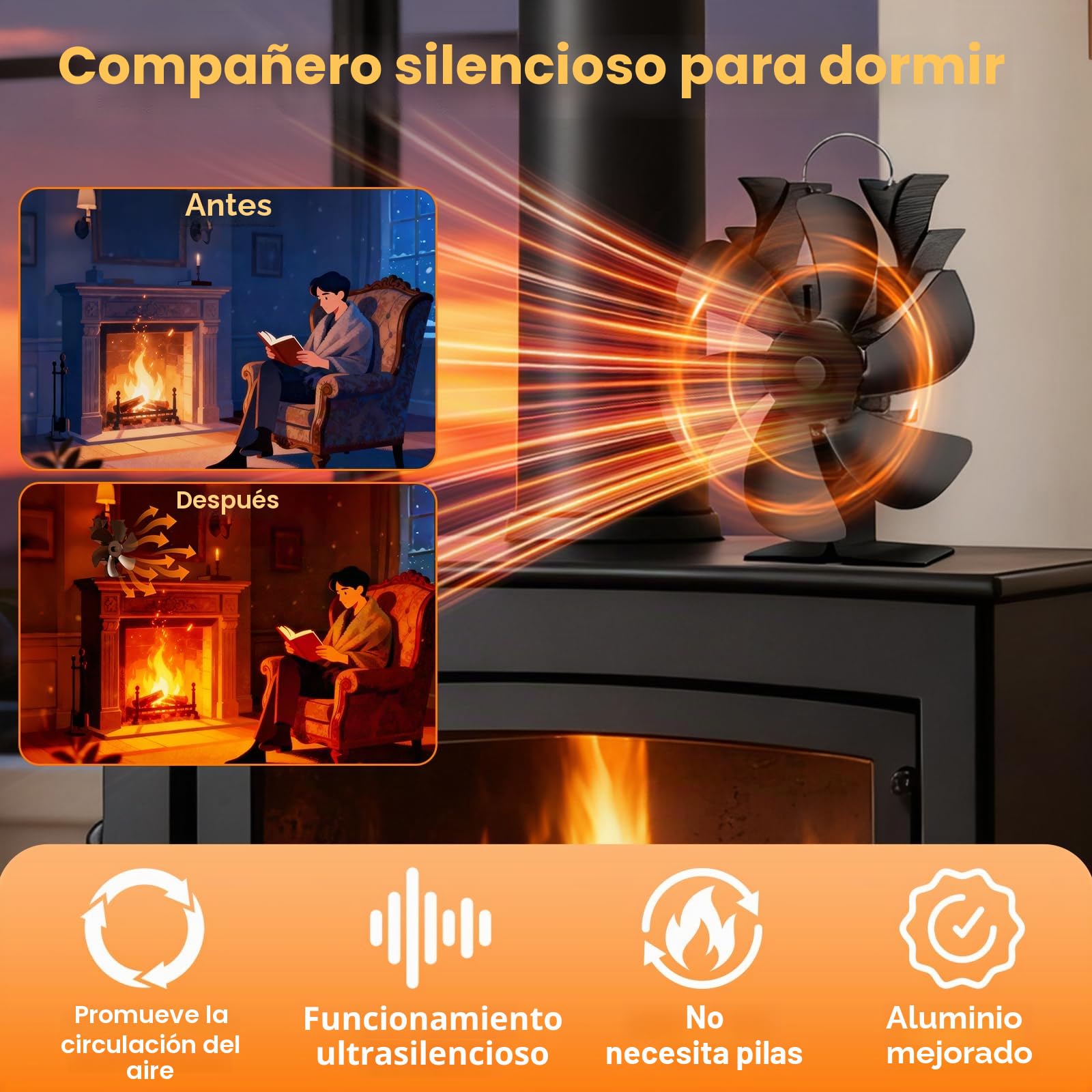 NZQXJXZ Ventilador Estufa Leña 6 Aspas con Termómetro, Alimentado por Calor y Silencioso, Circulación Eficiente de Aire para Chimenea, Estufa de Leña y Hogar, Accesorio de Calefacción