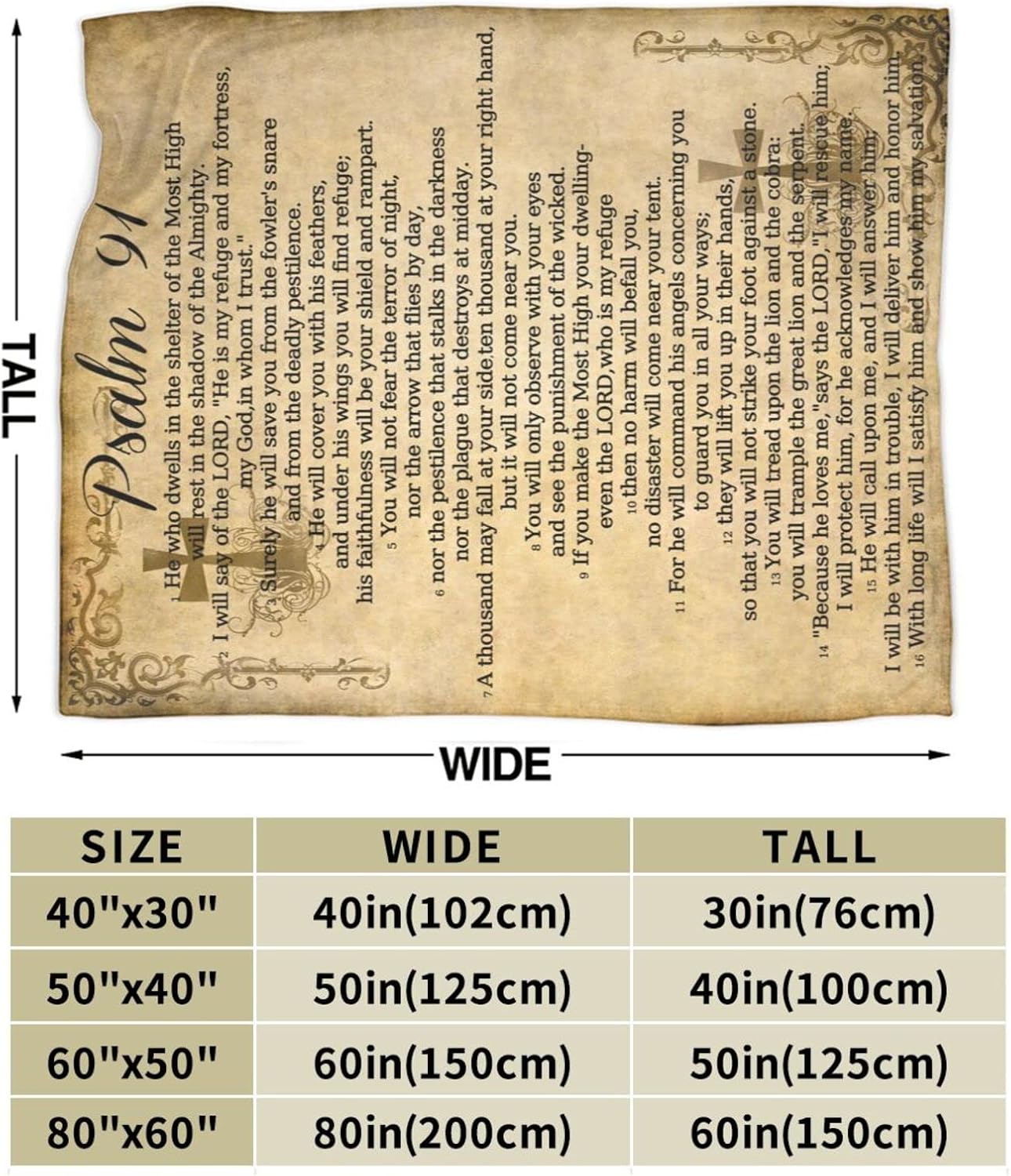 Psalm 91 Blanket Christian Gifts (50x40inch)- Religious Throw Blanket Soft Lightweight Cozy Plush Warm Blankets for Women Men - Image 3