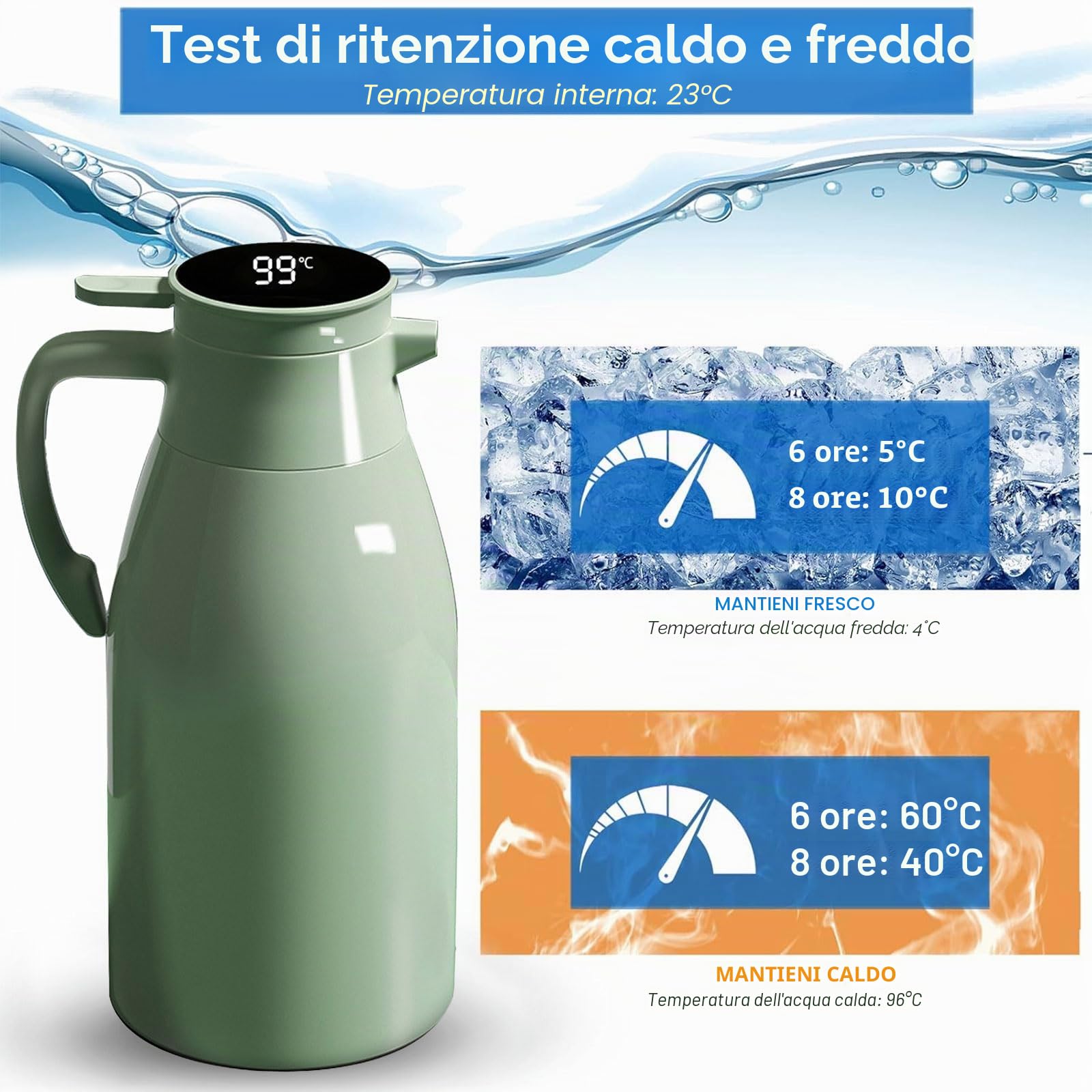 Brocca isotermica 2 L 6 strati per acqua calda | Bollitori isolati sottovuoto per teiera, caffè, succo, latte, tè, caffè, bevande, ufficio, campeggio, termico 24 ore