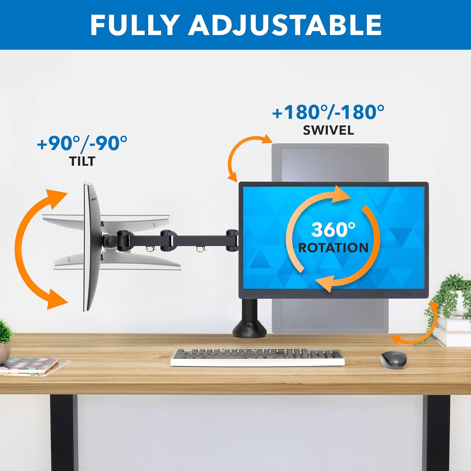 Diagram illustrating the full adjustability of the monitor mount, including tilt, swivel, and 360-degree rotation.