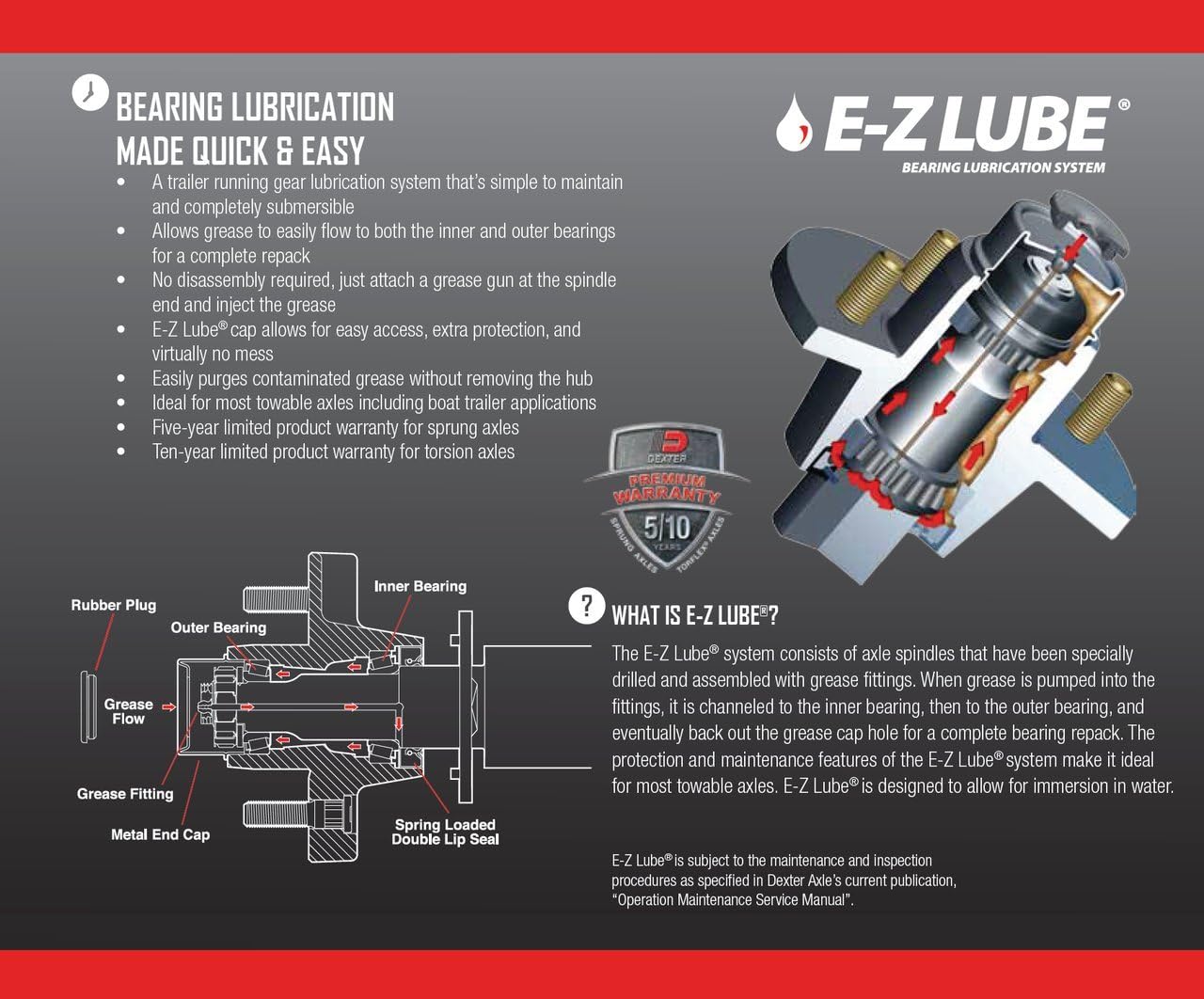 3.5k-3500 Lb Capacity Trailer Idler Axle - 5 on 4.5 Bolt Pattern - Straight Axle (61/46) (Assembled Idler Axle) : Automotive