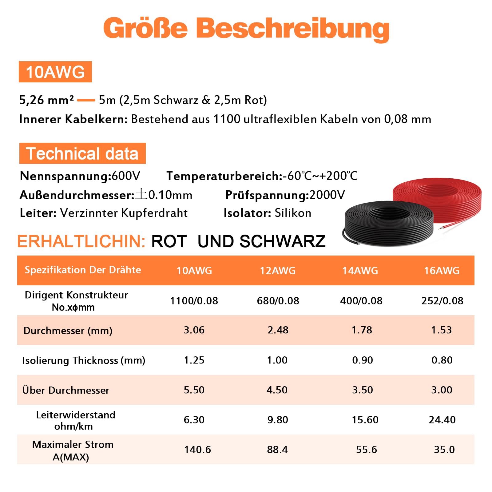 Cable de silicona,Cable electrónico de silicona-5,3mm² 10AWG-Cable eléctrico súper flexible de 5m(2.5m negro y 2.5m rojo),ideal para modelos a control remoto,electrodomésticos y mucho más.