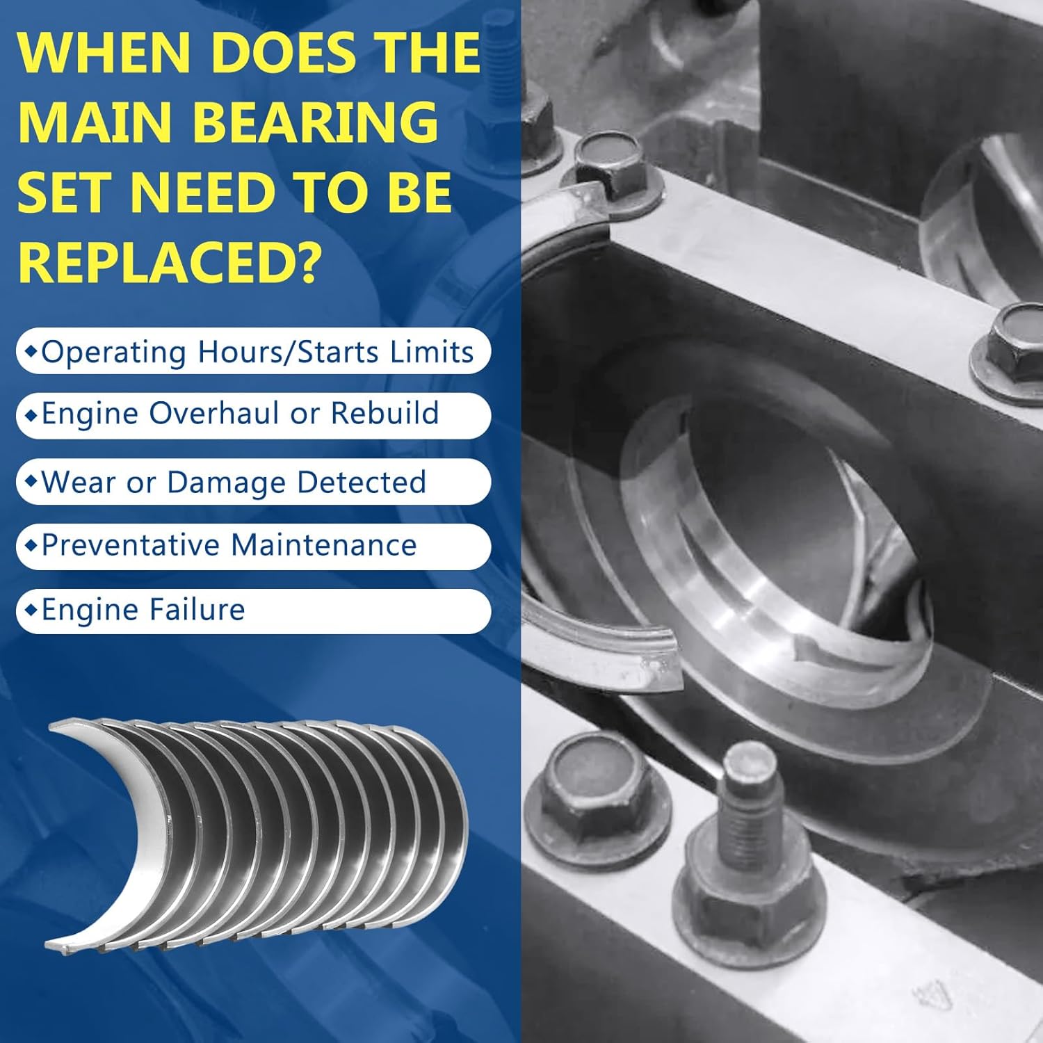 11247628034 12pcs Connecting Conrod Bearings Set Connecting Rod Bearings Fit for 2011-2014 X3 3.0L, Fit for 2011-2013 325i 2.5L, Replace OE 11247628034, 11247628035