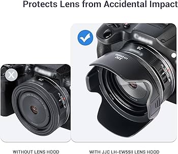 Amazon.com : Lens Hood for Canon RF 28mm F 2.8 STM, Reversible